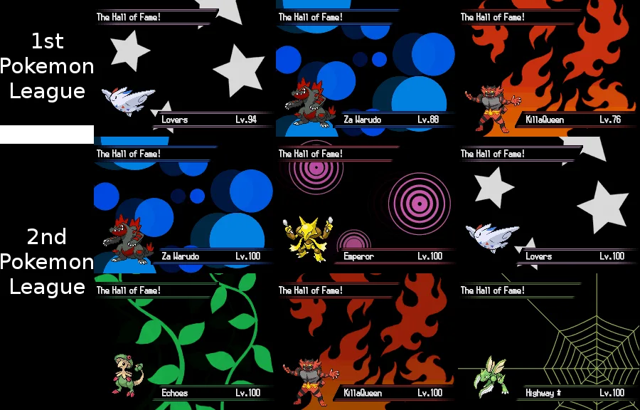 Tải ROM NDS Pokemon Moon Black 2 Việt Hóa Các cấp trong game Pokemon Moon Black 2