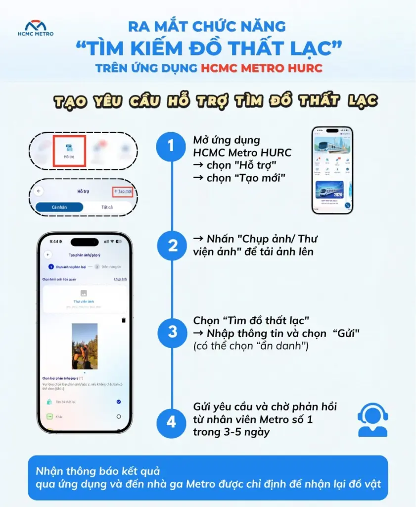 Tạo yêu cầu tìm đồ thất lạc qua app HCMC Metro HURC