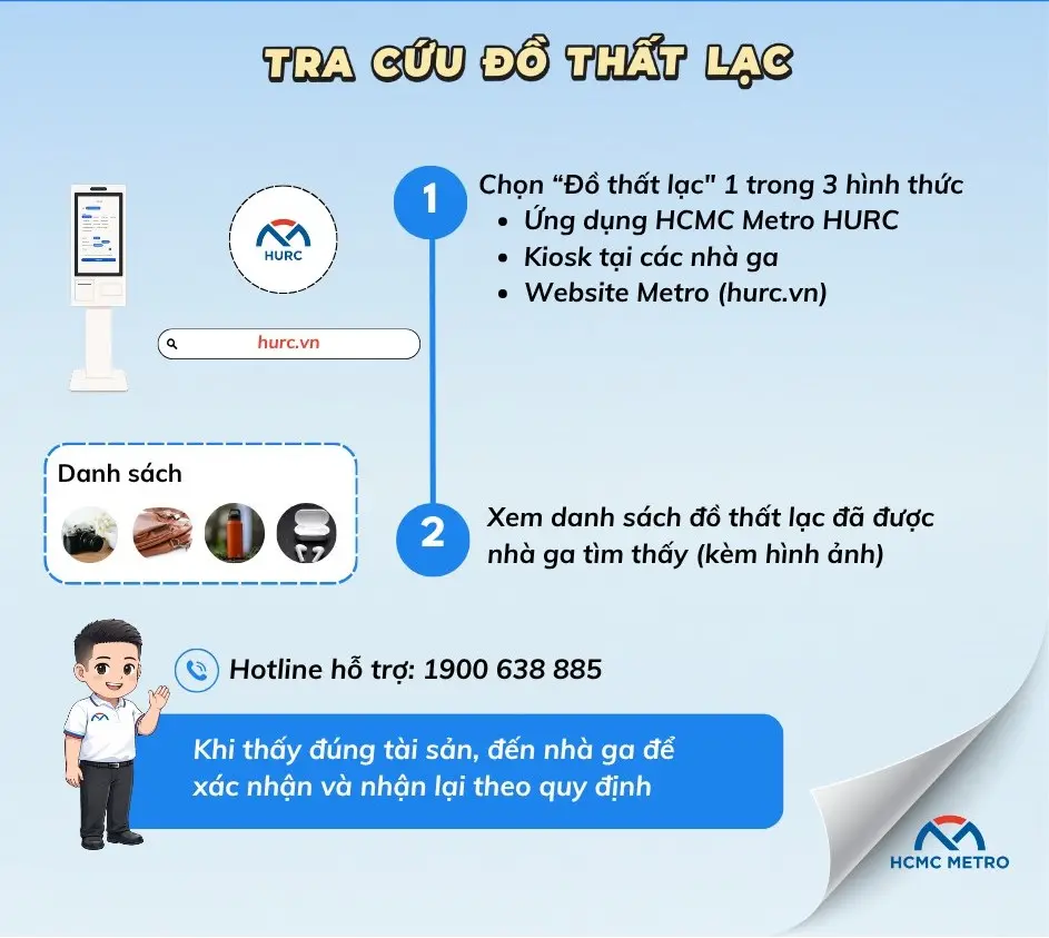Tra cứu tìm đồ thất lạc qua app HCMC Metro HURC